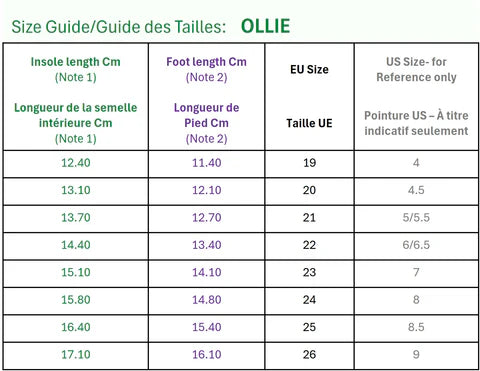 G2130328-25 Froddo OLLIE S - Pink - MintMouse (Unicorner Concept Store)