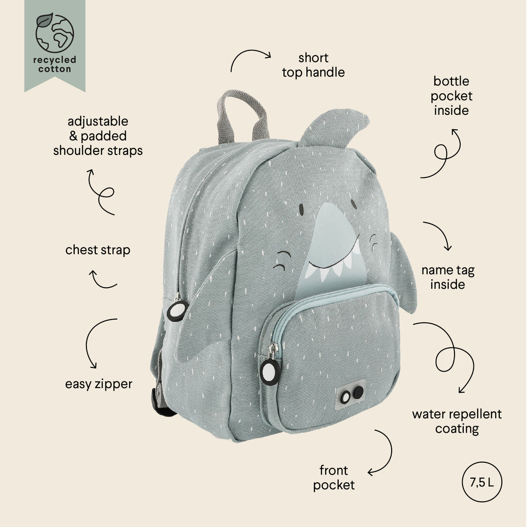 Backpack - Mr. Shark - MintMouse (Unicorner Concept Store)