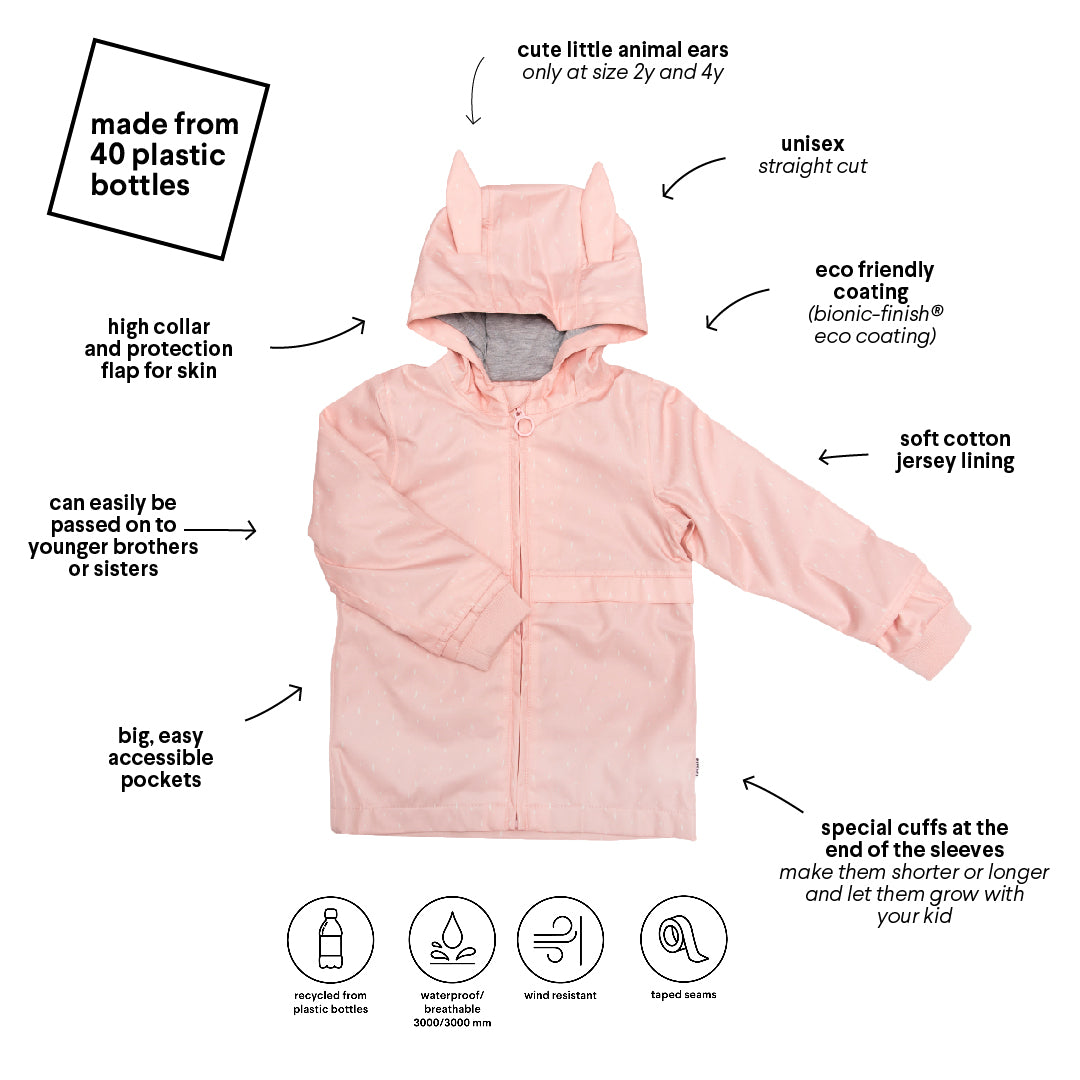 (38-912/913/914) Raincoat Mrs. Rabbit - MintMouse (Unicorner Concept Store)